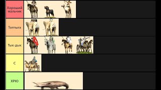 видео: Rome total war: разбор юнитов из конюшни и кузницы картинка: Rome total war: разбор юнитов из конюшни и кузницы