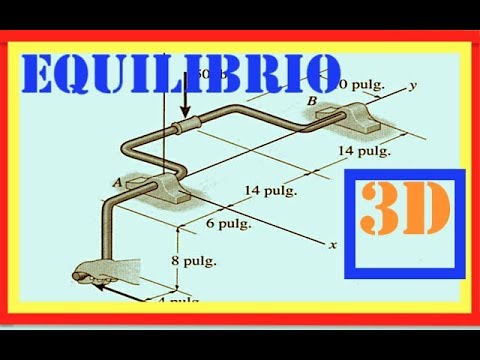 ESTATICA - Equilibrio de cuerpo rígido en 3d - Ejercicio 5-86 estática de Hibbeler