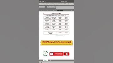 Sumif formula in Excel #excel #advanceexcel #formulas #exceltips #excelworld #sumif #sumifs #tricks