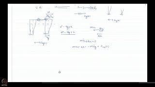 Module 2: Dynamics of Base-isolation Systems