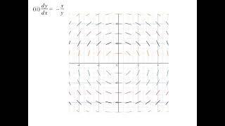12X1 T13 02 slope fields 2026