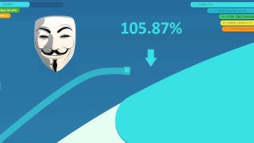 Paper.io 3 Map Control: 100.00% [Hacker 105.87%]