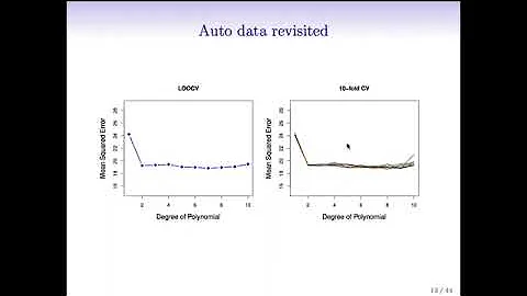 Statistical Learning: 5.2 K-fold Cross Validation