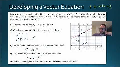 Equations of Lines in 2-Space