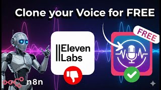 Clone Your Voice For Free Best Elevenlabs Alternative Minimax Ai