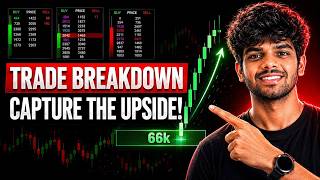 How I Spotted This Trade Using Orderflow (Trade Breakdown) Tamil