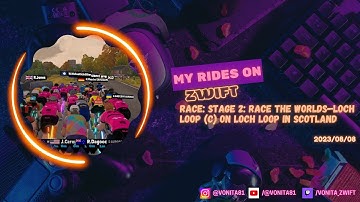 2023/08/08 - Race: Stage 2: Race the Worlds—Loch Loop (C) on Loch Loop in Scotland 🏴󠁧󠁢󠁳󠁣󠁴󠁿