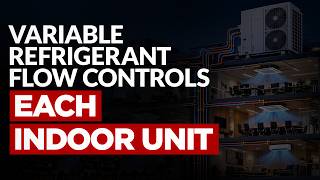 AI-Driven VRF Systems for HVAC Pros to Improve Efficiency using LG Multi V i Tech - David Kim Part 1
