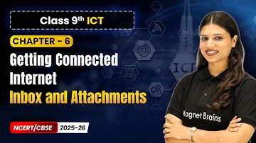 Chapter 6 13   Inbox and Attachments   Getting Connected Internet Class 9th Information and Communic