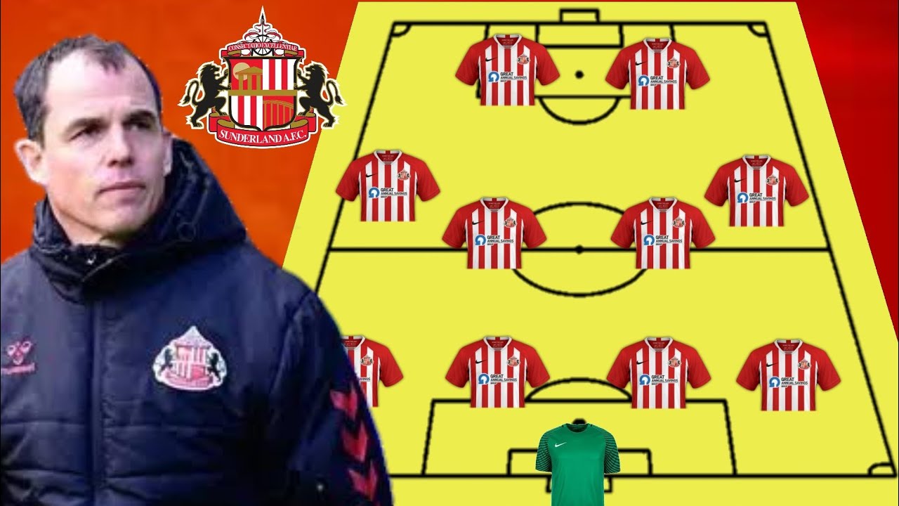 Sunderland 2025/2026 Predicted Line Up With Habib Diarra ¦ Sunderland Transfers 2025 Premier League