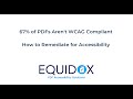 67% of PDFS don't meet WCAG: How to Remediate for Accessibility (Audio Described)