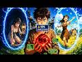 Raised by Wild Animals, He Unlocks a System That Grants Him Beast-Like Powers - Manhwa Recap