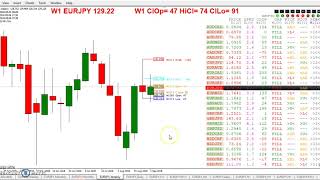 20180906 TRO TRADING   JUST TRADE IT