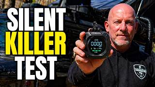 This CO Detector Could Save Your Life While RVing, Van or Overland Camping