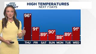 FORECAST Hot and humid in the mid-upper 90s isolated storms