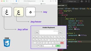 Membuat Arabic Keyboard dengan CSS