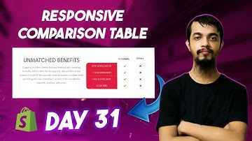 How to Make Responsive Shopify Comparison Table Like Shrine Theme 👉 Shrine Shopify Theme Tutorial