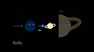 Im bigger than you! space objects part 1 Net Worth
