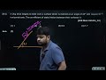 A 2kg brick begins to slide over a surface inclined at an angle | 04 APRIL 2024 SHIFT-2 JEE MAIN PYQ