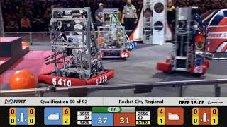 Qualification 90 - 2019 Rocket City Regional