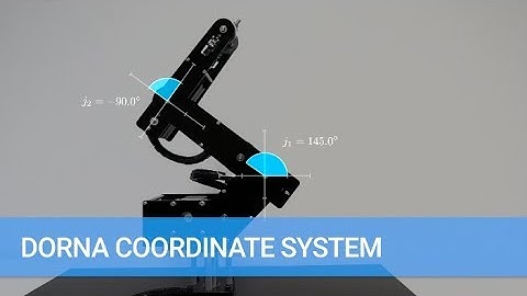 Dorna Robotic Tutorial:  Learning Robotic Arm Coordinate Systems And Different Motion Parameters