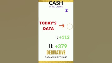 FII DII DATA ANALYSIS 📈📉 | FII DERIVATIVE DATA FOR 11 JANUARY 2022 #shorts