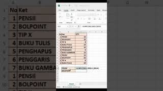 Rumus Sumif pada Excel#shorts #excel #channel