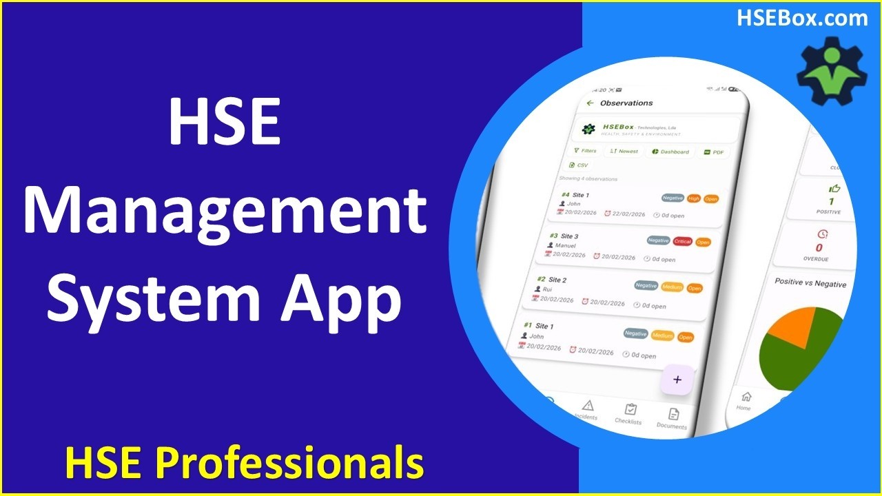 HSE Management System App – Simple Digital Tool for Safety Management ...
