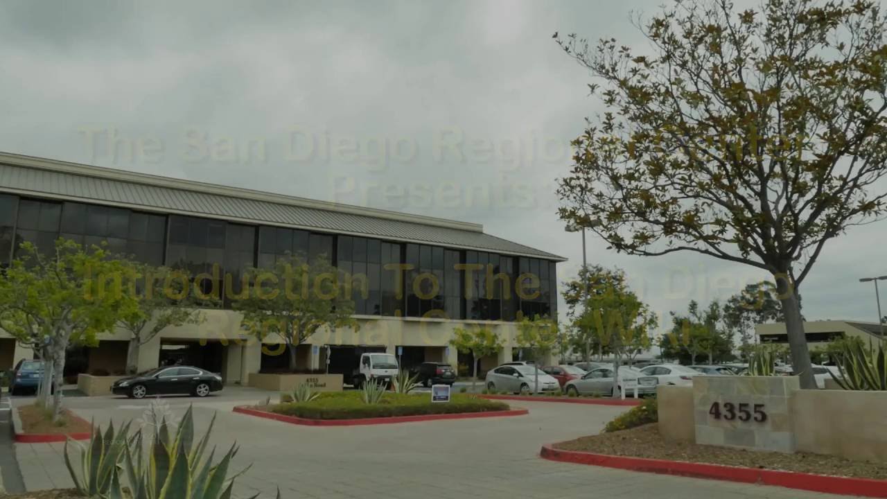 Basic Wiki Tutorial - YouTube