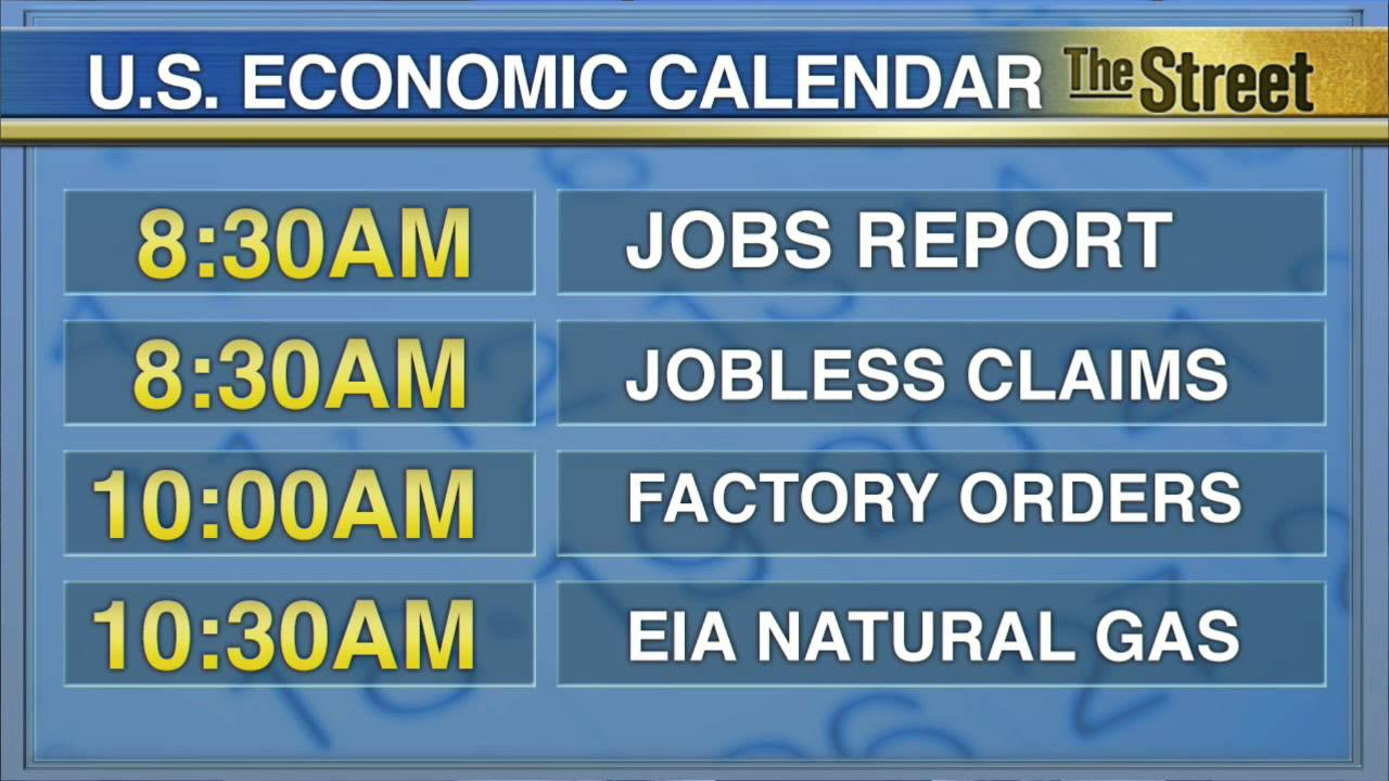 What to Watch Thursday: Wall Street Awaits the Employment Situation Report for June