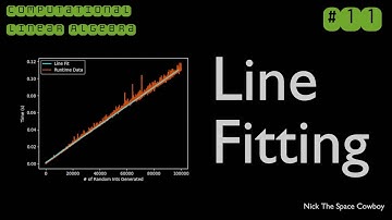 Line Fitting With Least Squares- Linear Algebra