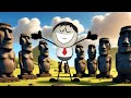 Umsum's Hypothetical Scenarios Quiz