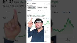 Investing in Bimbo for under $100🤑