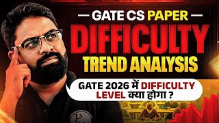 GATE 2026 CS Paper | What Will Be the Difficulty Level in 2026? | Complete Trend Analysis