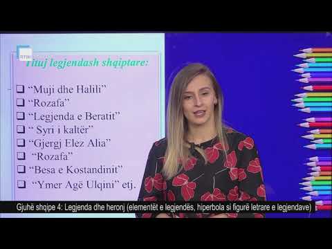 Video: Çfarë është Hiperbolë