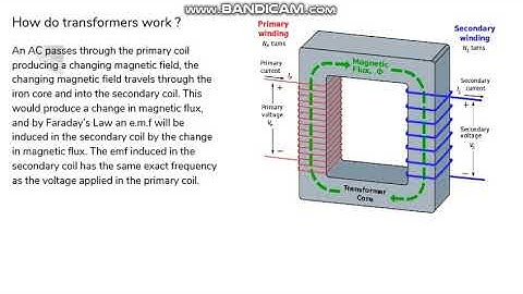 A Level Physics (EDEXCEL): Transformers
