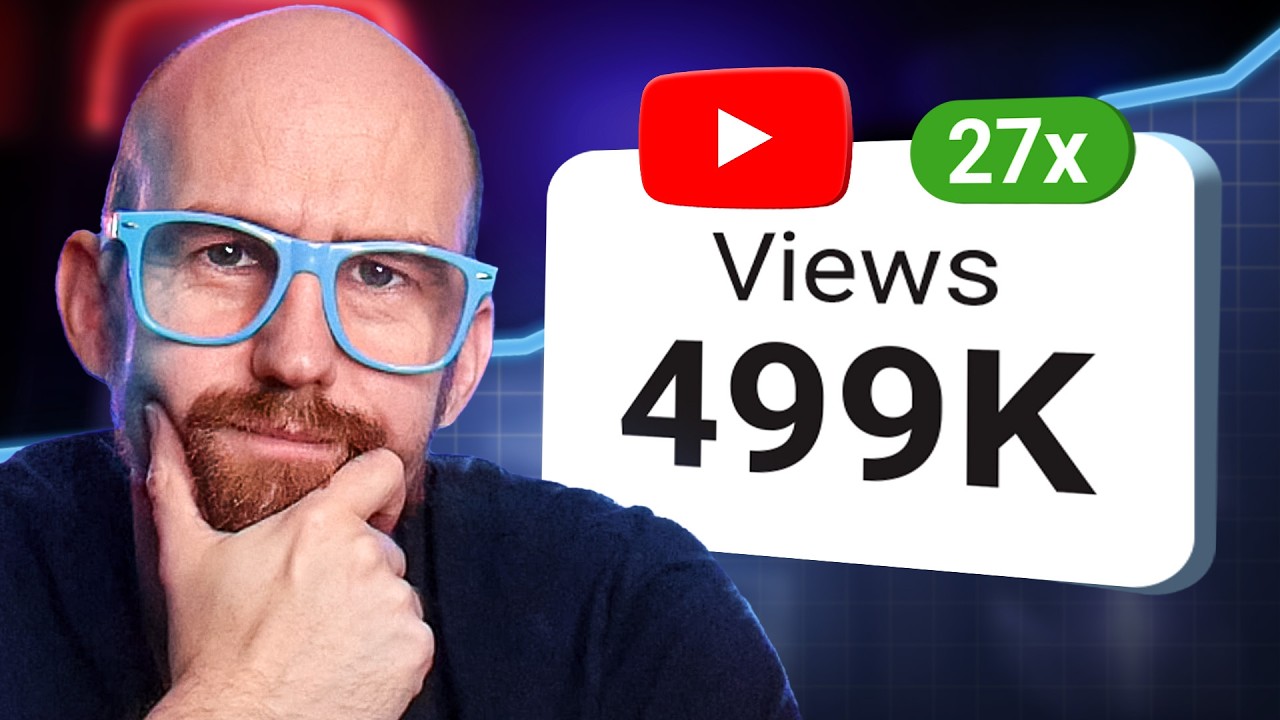 The New Way Small Channels Get Views in 2026