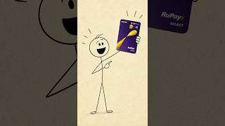 SBM Novio Credit Card Review 2026 | UPI Rewards, FD Based Card Explained