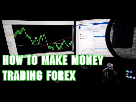 How To MAKE MONEY TRADING FOREX | Trading Breakouts | Forex Lifestyle | Forex VLOG | TYLLIONAIRE