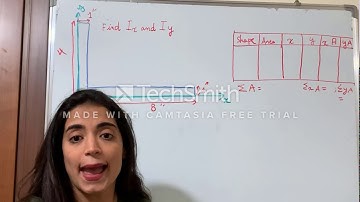 Statics- Ch08 and 9 -centroid and moment of inertia- Part 4- Moment of inertia Solved problems