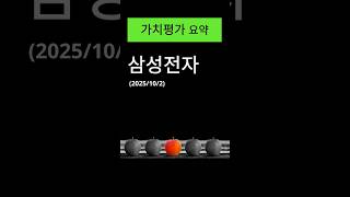 삼성전자 요약 ‘25/10/2