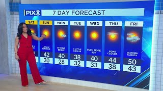 Sunshine returns after cloudy streak in tri-state area