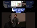 LLMs are not magic, they deliver value, but there is a time and a place. CodeTalks 2025 Keynote.