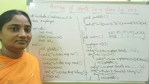 CPP || Array of Objects in a Class in C++ || CPP Both in Telugu and English || Telugu Scit Tutorials