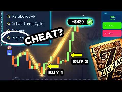 The Strategy Everyone Missed on Pocket Option | ZigZag Explained