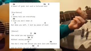 I'll never know why - chords on screen -Jessie j guitar 