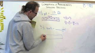 Module 4  Conversions of Measurements Using Fractions  Topic E