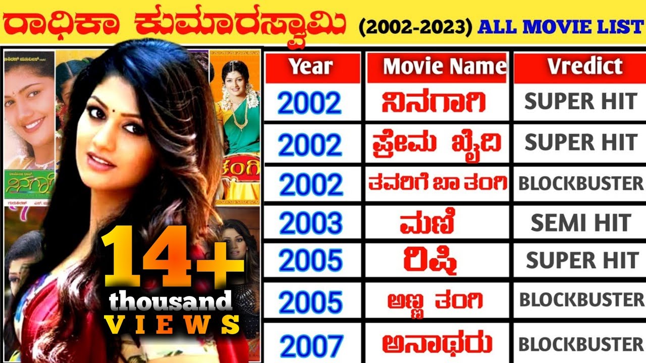 Radhika Kumarswamy Xxx - Radhika Kumarswamy Hit And Flop All Movies List (2002-2023) || Radhika  Kumarswamy All Movie Verdict - YouTube
