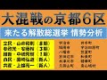大混戦の京都６区の情勢分析！【参政党・安藤裕氏／立民・山井氏／維新・中嶋氏／自民・園崎氏／共産・上條氏】過去４回の選挙結果から読み解く情勢とは？／近畿最多の４６万人は誰を選ぶ？