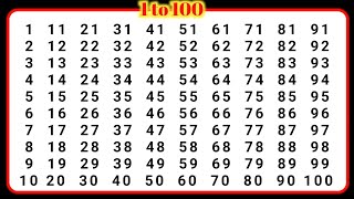 Countinglearn To Countingginti गनत सखNumber System12333Number Song
